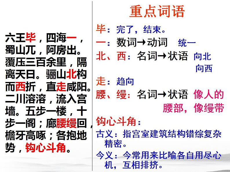 16.1《阿房宫赋》课件  2022-2023学年统编版高中语文必修下册第7页