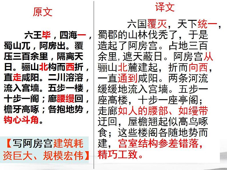 16.1《阿房宫赋》课件  2022-2023学年统编版高中语文必修下册第8页