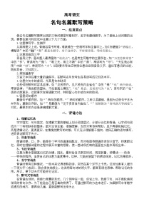 高中语文2024高考复习名句名篇默写专项复习（策略指导+模拟练习+真题练习）