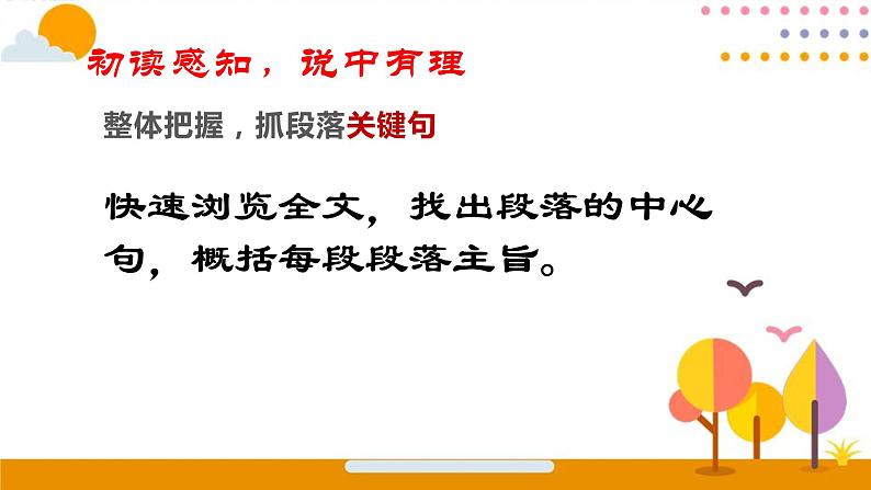 《说“木叶”》课件2022-2023学年统编版高中语文必修下册第3页