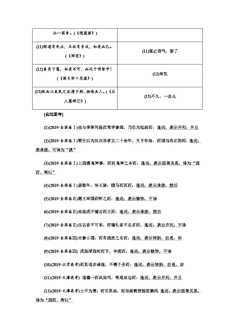 高考语文必备知识微积累专题06  18个必备文言虚词第2页
