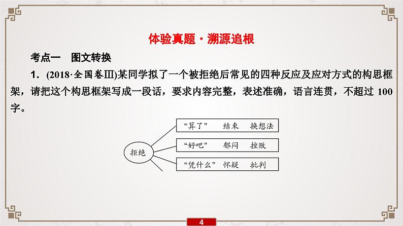 (新高考)高考语文一轮复习课件专题4　图文(表文)转换05