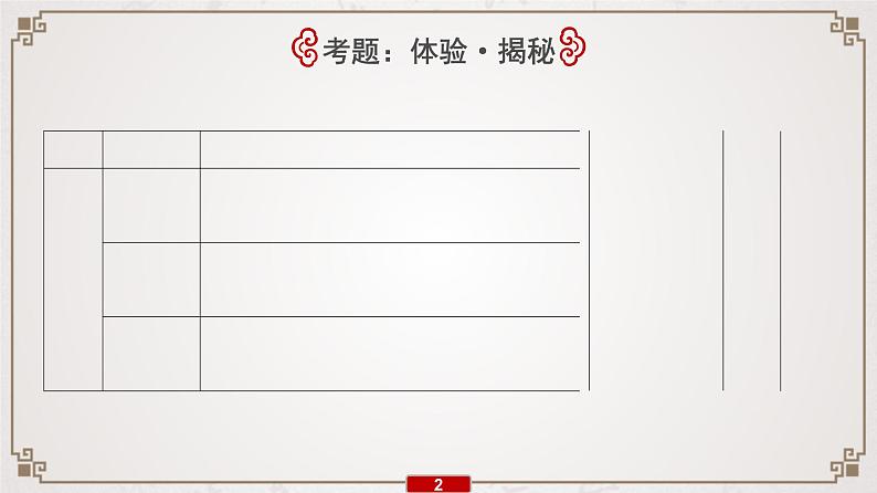 (新高考)高考语文一轮复习课件专题9　名篇名句默写03