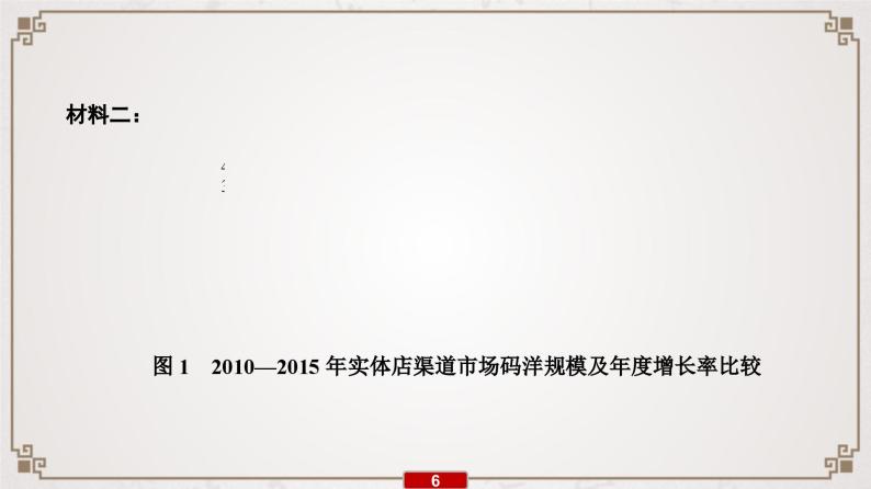 (新高考)高考语文一轮复习课件专题13  第1讲  切片比对，巧解两道综合性选择题07