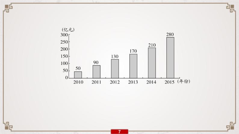 (新高考)高考语文一轮复习课件专题13  第1讲  切片比对，巧解两道综合性选择题08