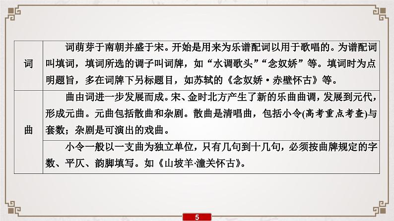 (新高考)高考语文一轮复习课件专题8　 考情预测、真题研读第6页