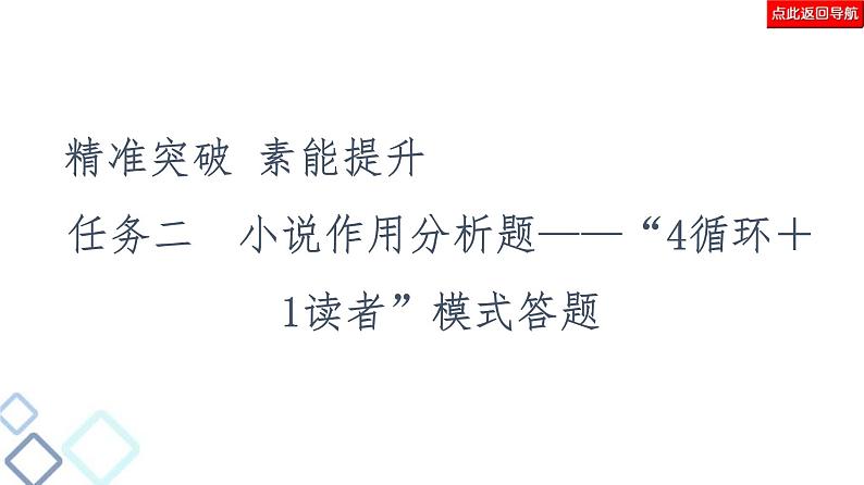 高考语文二轮复习强化课件复习任务群3 任务2　小说作用分析题——“4循环＋1读者”模式答题02