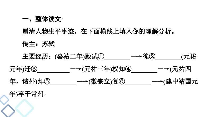 高考语文二轮复习强化课件复习任务群5 任务1　选择题——巧比对，快排除，全拿基础分第8页