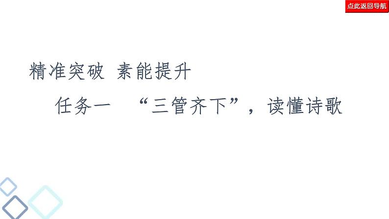 高考语文二轮复习强化课件复习任务群6 任务1　“三管齐下”，读懂诗歌07