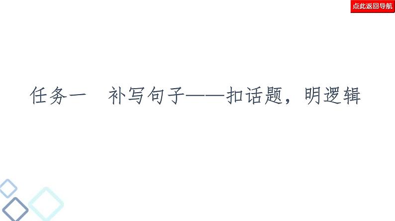 高考语文二轮复习强化课件复习任务群7 任务组2　任务1　补写句子——扣话题，明逻辑03