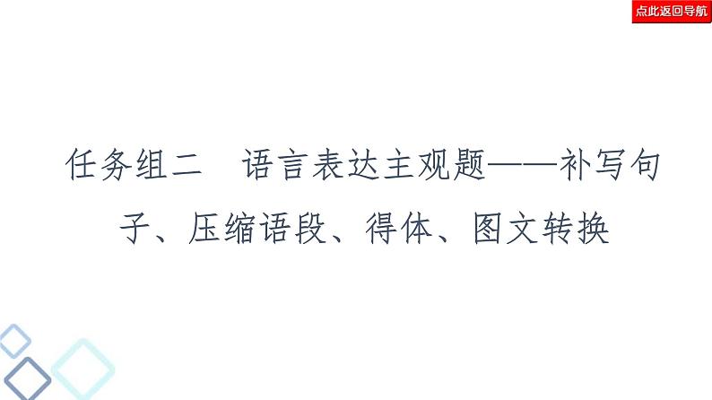 高考语文二轮复习强化课件复习任务群7 任务组2　任务2　压缩语段——信息辨识、筛选、提炼02