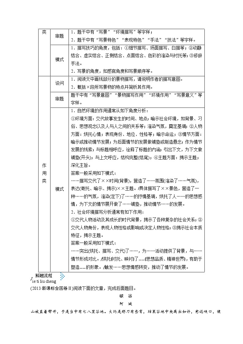 高考语文一轮复习考点一遍过考点40小说的环境 （含答案）第2页