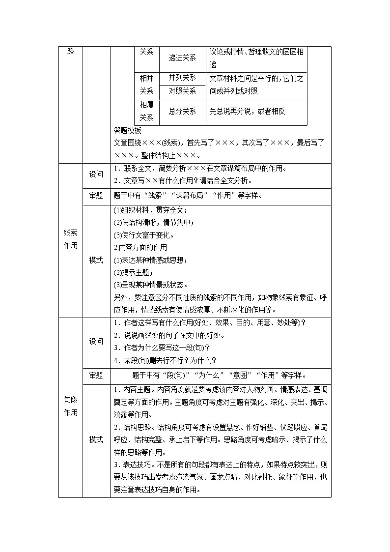 高考语文一轮复习考点一遍过考点46散文的内容和结构思路 （含答案） 试卷02