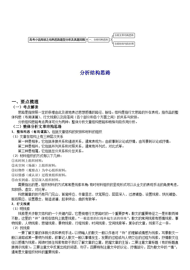 高考语文二轮复习高考小说阅读之结构思路题型分析及真题回顾(解析版)01