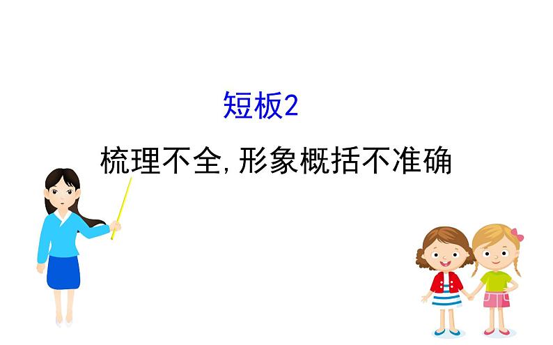高考语文二轮专题辅导课件古代诗歌鉴赏6.2.2第1页