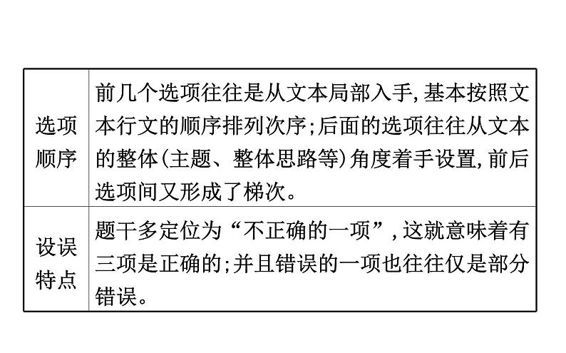 高考语文二轮专题辅导课件散文阅读4.1第5页