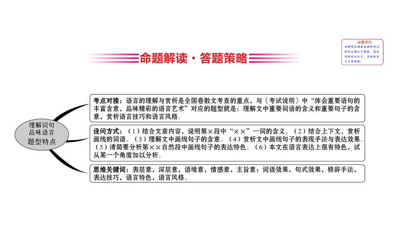 高考语文二轮专题辅导课件散文阅读4.3第2页