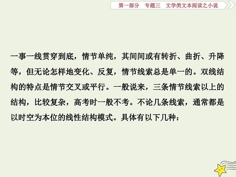 高考语文一轮复习课件专题三文学类文本阅读之小说1高考命题点一情节类题__三大题型三思维梳理赏析明作用第4页