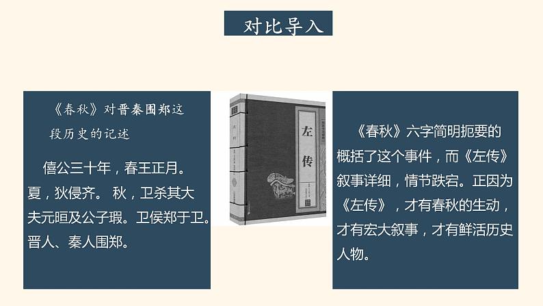 专题04  烛之武退秦师（精品课件）（内含音频）-高一语文同步培优精品课件+教学设计（统编版必修下册）05