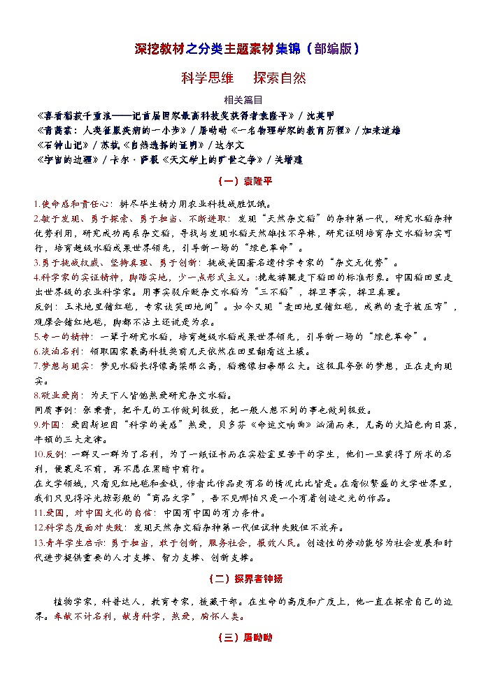 高考语文复习--  深挖教材之分类主题素材集锦（部编版）第1页