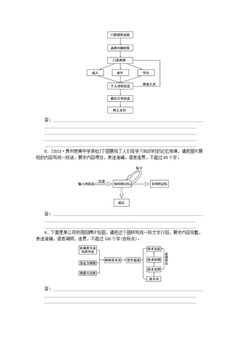 统考版2024版高考语文一轮复习微专题小练习第11练图文转换一第3页