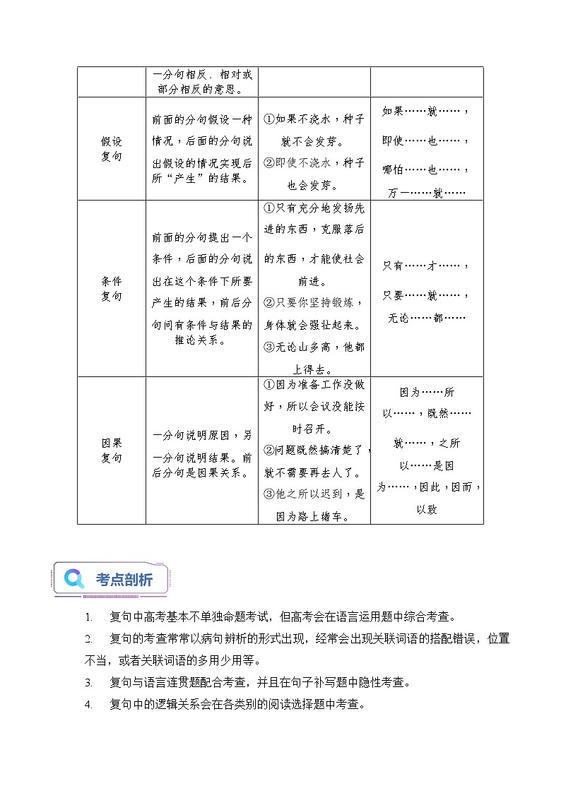 【暑假高中预备】初三（升高一）语文暑假预习-第03讲《复句类型及复句考查常见题型》讲学案03