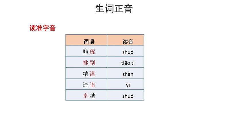 【教学课件】以工匠精神雕琢时代品质教学课件-2019人教版高中语文必修上册第6页