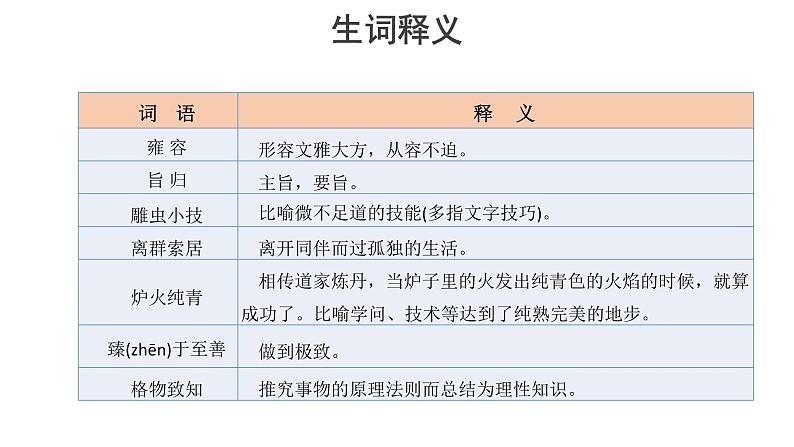 【教学课件】以工匠精神雕琢时代品质教学课件-2019人教版高中语文必修上册第7页