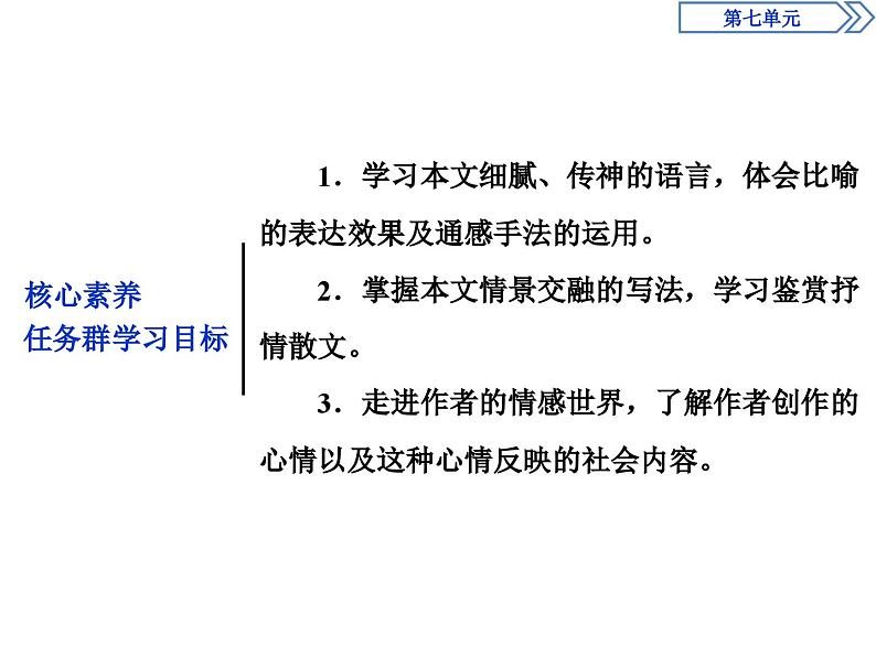 2　第七单元　荷塘月色-2019人教版高中语文必修上册课件PPT02