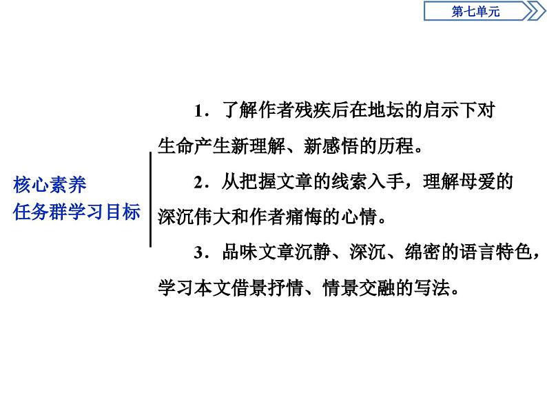 3　第七单元　第15课　我与地坛(节选)-2019人教版高中语文必修上册课件PPT第2页