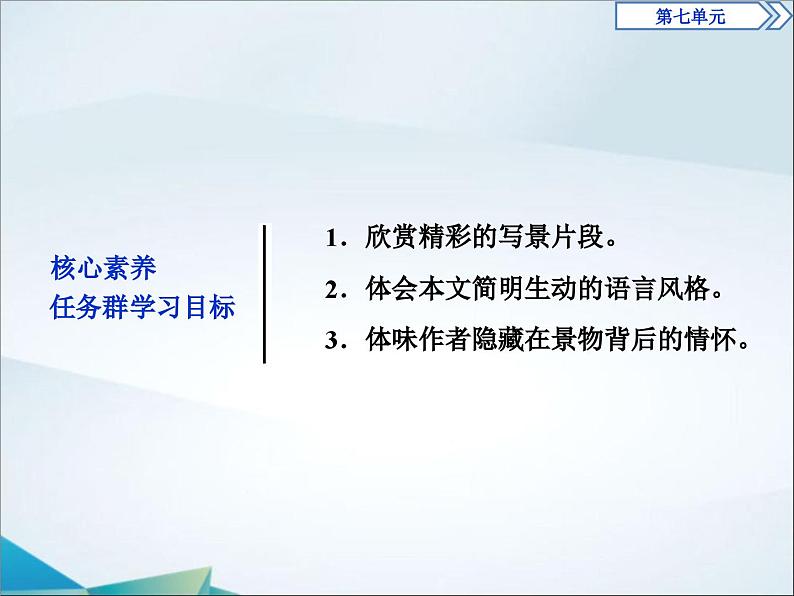 高中语文必修上册第七单元《登泰山记》PPT课件-2019审定人教版第2页