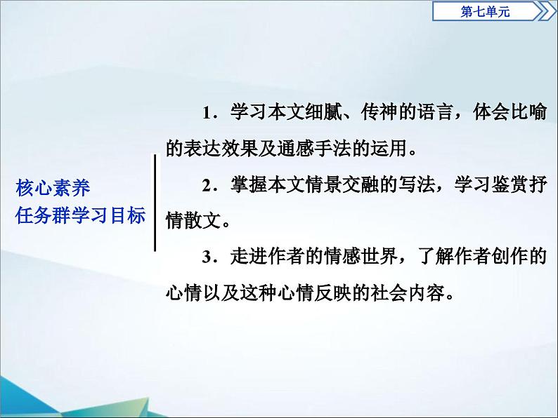 高中语文必修上册第七单元《荷塘月色》PPT课件-2019审定人教版02