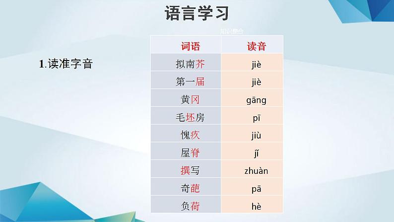 高中语文必修上册《探界者钟扬》教学课件-2019审定人教版06