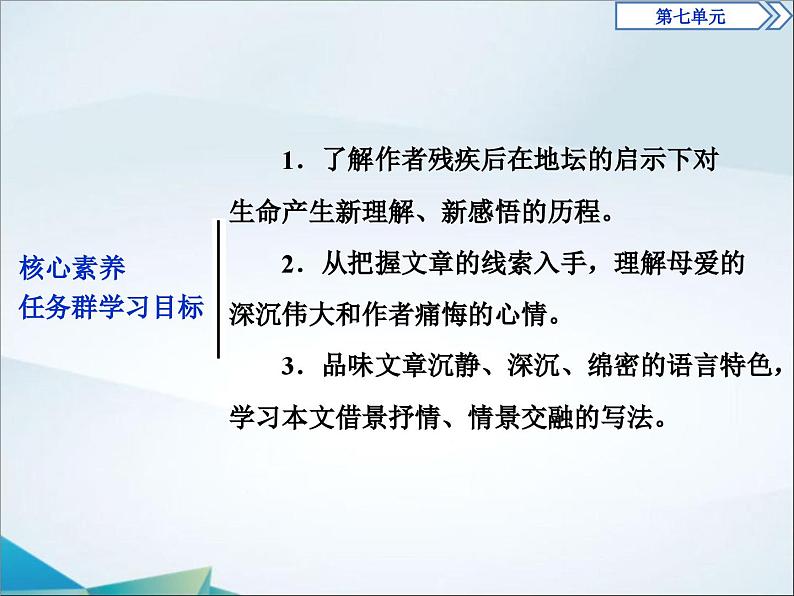 高中语文必修上册第七单元第15课《我与地坛(节选)》PPT课件-2019审定人教版02