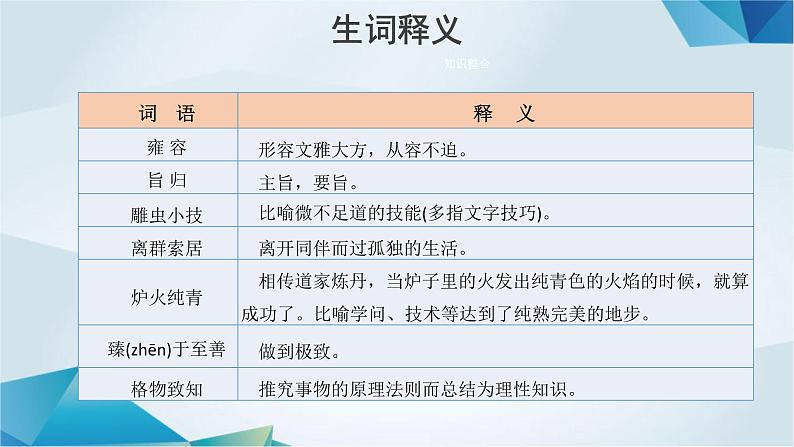 高中语文必修上册《以工匠精神雕琢时代品质》教学课件-2019审定人教版第7页