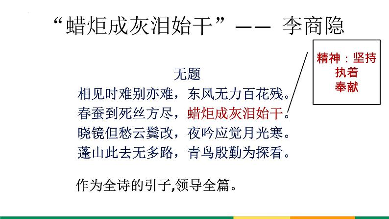 2.2《红烛》课件2022—2023学年统编版高中语文必修上册第2页