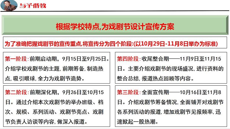 第四单元《信息时代的语文生活》课件+教案07