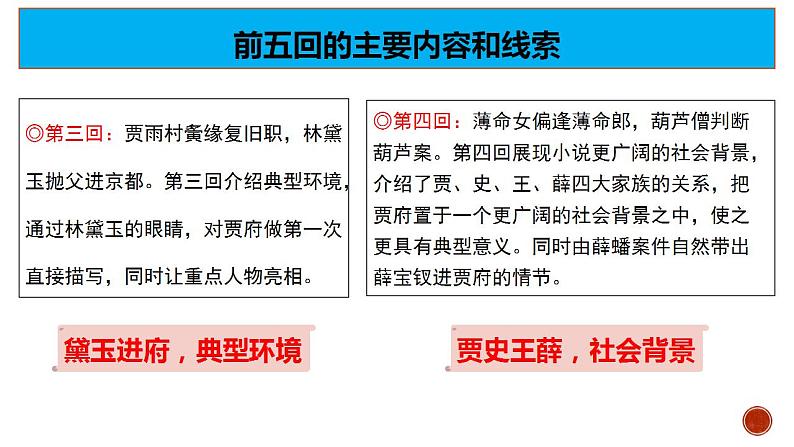 《红楼梦》整本书阅读2：整体理解 课件教案05