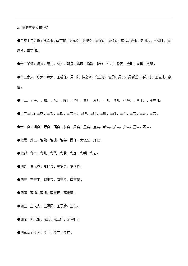《红楼梦》整本书阅读4：专题研讨：把握作品中的人物关系02