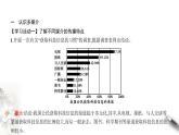 4 《信息时代的语文生活》课件（1）