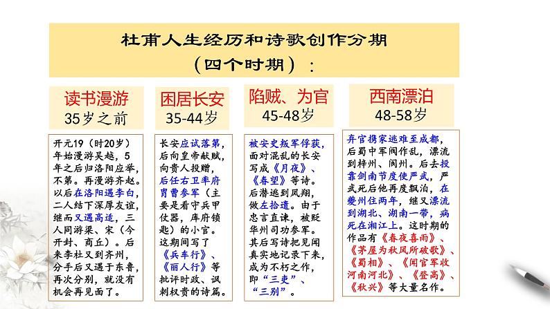 《登岳阳楼》课件（2）第6页