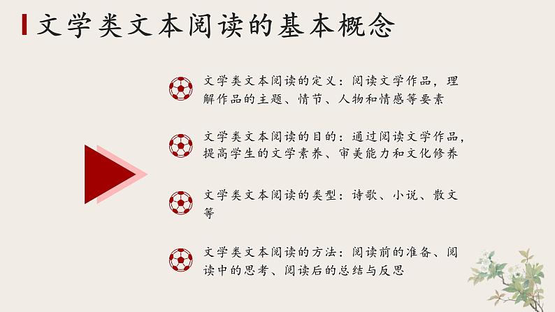 2024高考语文讲座：如何命制一道合格的高考语文题课件PPT第4页