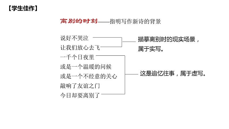 高中必修上册语文第一单元《单元学习任务》ppt课-统编版第5页