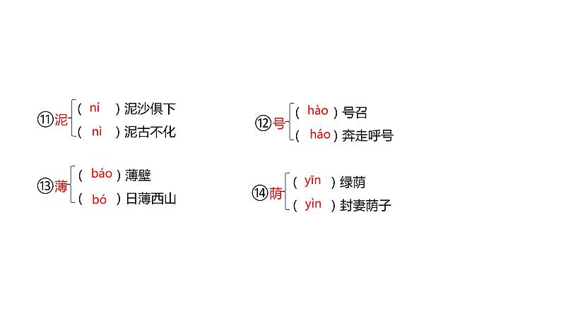 高中必修上册语文第一单元第2课《本课综合与测试》基础知识梳理PPT课件2-统编版第2页