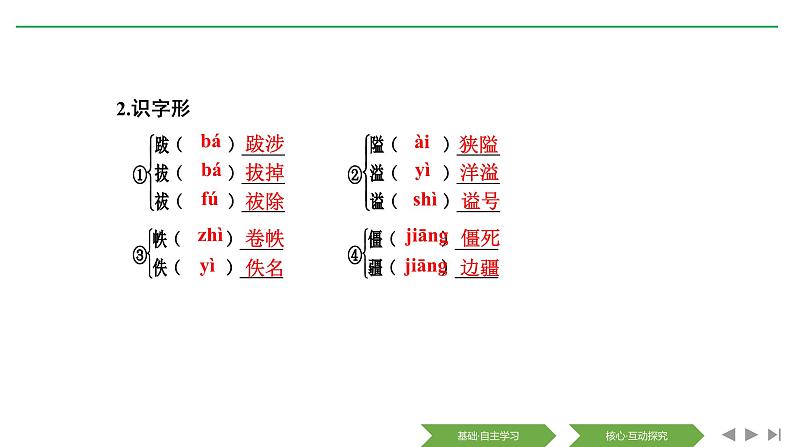 高中语文必修上册《13.2 上图书馆》教学课件-统编版07