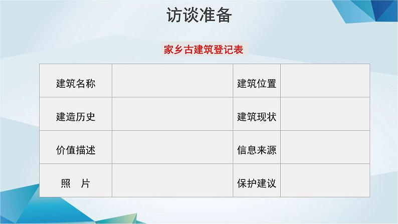 高中语文必修上册《记录家乡的人和物》PPT课件-2019部审人教版第6页