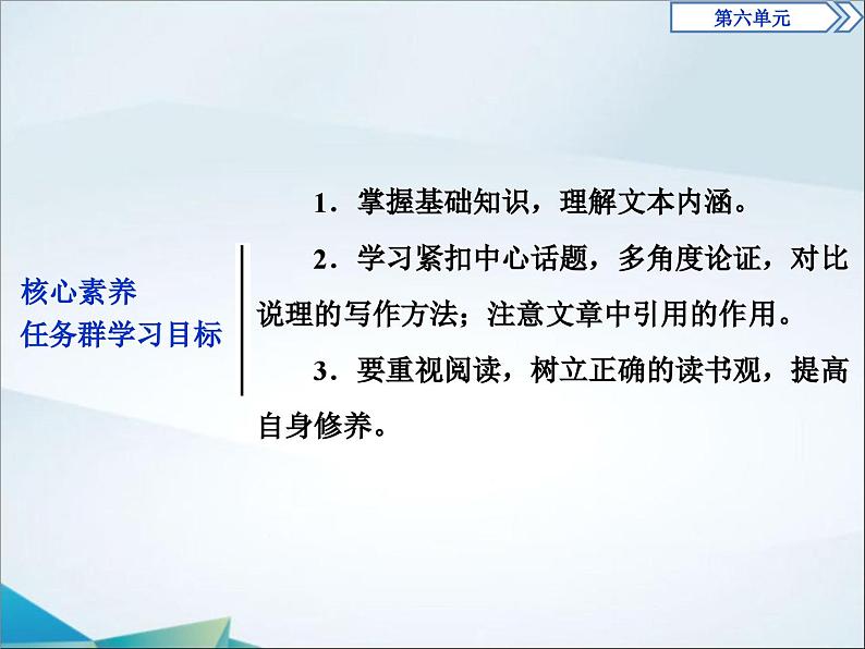 高中语文必修上册第六单元第13课《读书：目的和前提》PPT课件-2019审定人教版02