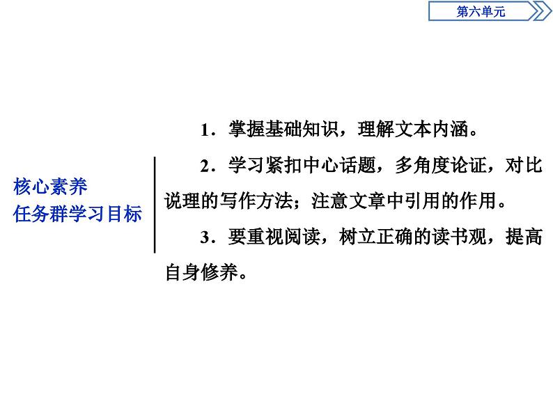 5　第六单元　第13课　读书：目的和前提-2019人教版高中语文必修上册课件PPT02