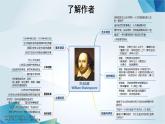 高中语文必修下册《哈姆莱特》（第一课时）PPT课件-2019部审人教版