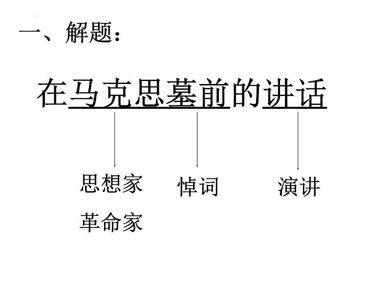 《在马克思墓前的讲话》课件2022-2023学年统编版高中语文必修下册第4页